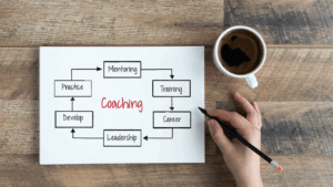 How Does Executive Coaching Work? What Every Leader Needs to Know