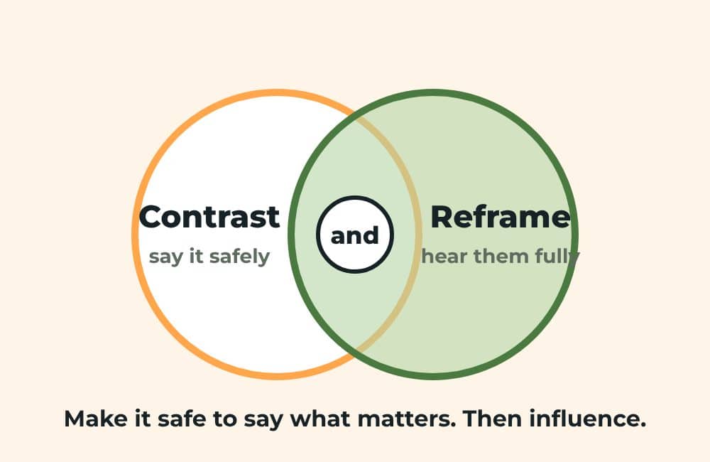 Reframe + Contrast: Influence with Psychological Safety